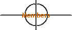 Members